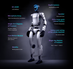 Unitree Robotics G1 Battery